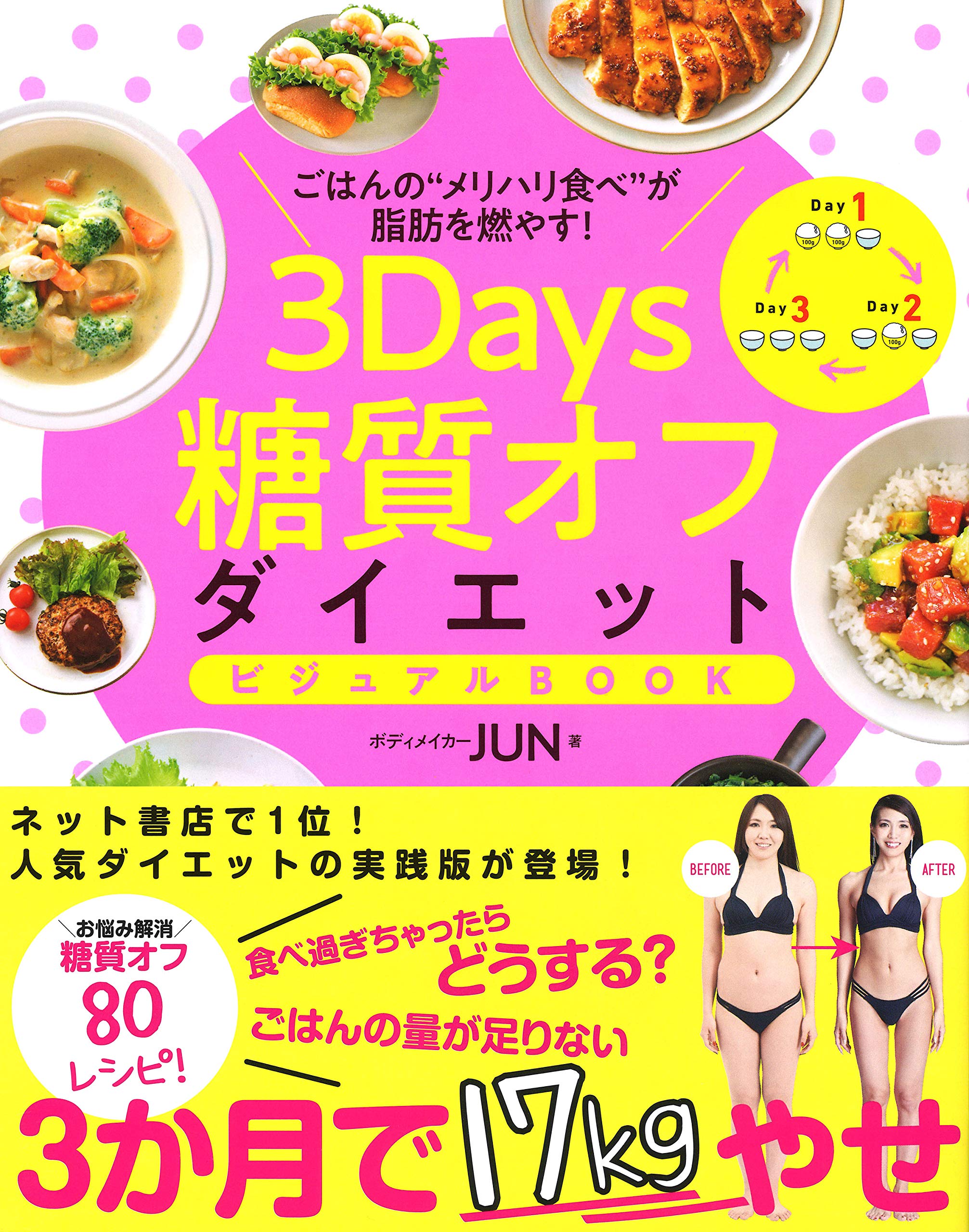 3Days糖質オフダイエット ビジュアルBOOK | ボディメイカーJUN |本
